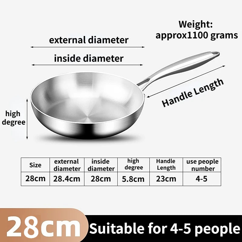 KORDISEN 316 Stainless Steel Frying Pan Upgrade NonStick Pan Uncoated Fried Pot Kitchen Cookware For Gas Stove Induction Cooker