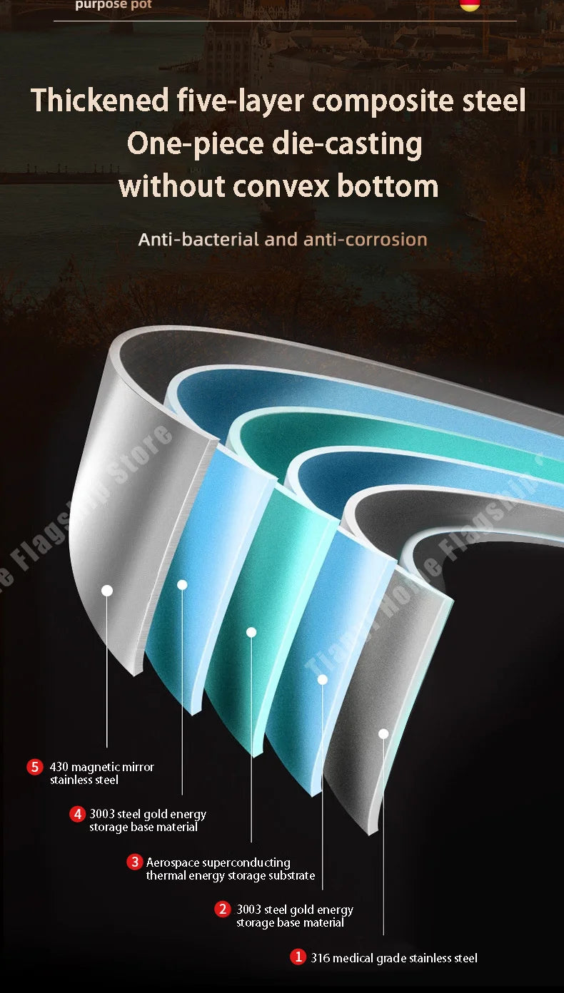 316 Stainless Steel Frying Pan Wok Non-stick Cooking Honeycomb Steak Gas Stove Pot