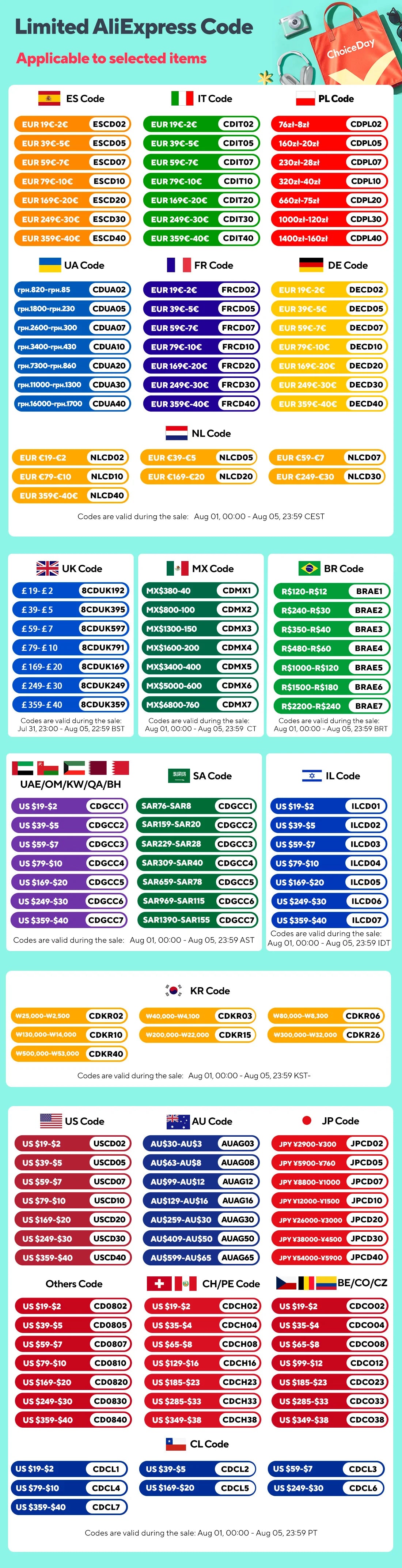 2PCS 5-tier Crystal Flower Stand Wedding Centerpieces Crystal Vases Premium Display Shelf for Party Table Decor Gold/Silver