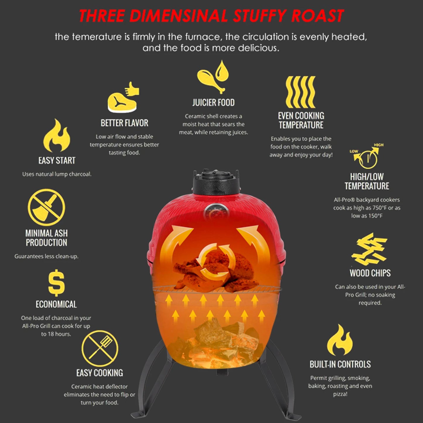 Round Charcoal Grill Ceramic Asador Kamado Charcoal Grills 13 Inch Orange Kitchen Smoker Barbecue Outdoor BBQ