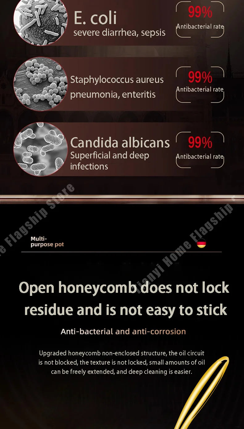 316 Stainless Steel Frying Pan Wok Non-stick Cooking Honeycomb Steak Gas Stove Pot