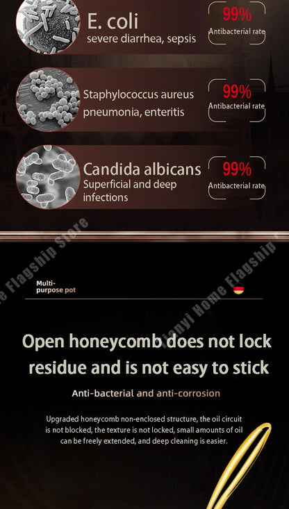 316 Stainless Steel Frying Pan Wok Non-stick Cooking Honeycomb Steak Gas Stove Pot