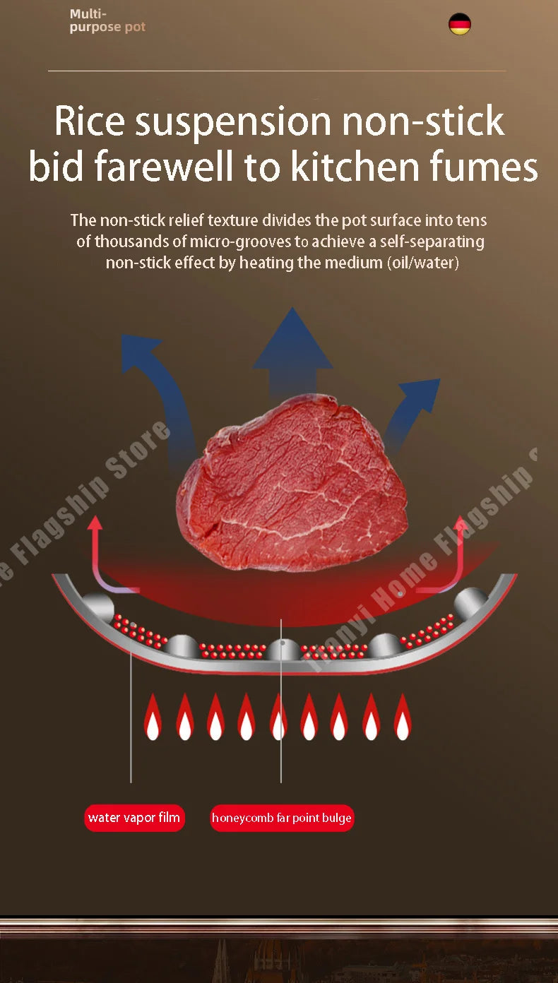 316 Stainless Steel Frying Pan Wok Non-stick Cooking Honeycomb Steak Gas Stove Pot