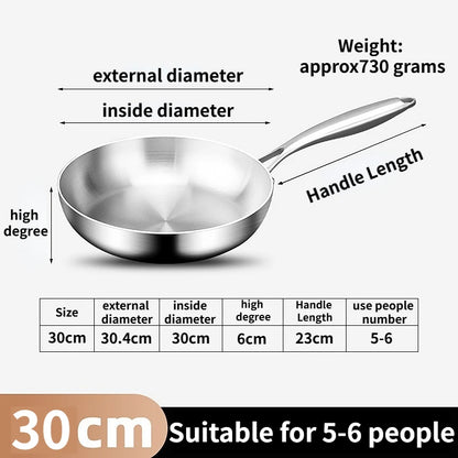 KORDISEN 316 Stainless Steel Frying Pan Upgrade NonStick Pan Uncoated Fried Pot Kitchen Cookware For Gas Stove Induction Cooker